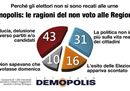 elezioni-regionali-1