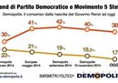 Demopolis_Lega_02