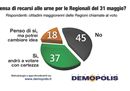 Demopolis_Regionali_23Aprile (2)_Pagina_1